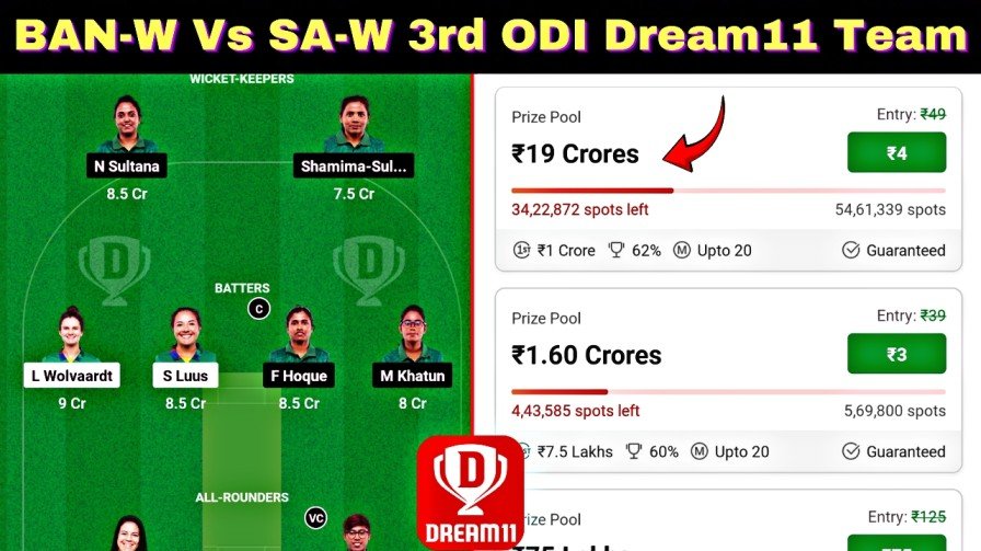 BAN-W Vs SA-W 3rd ODI Best Dream11 Prediction