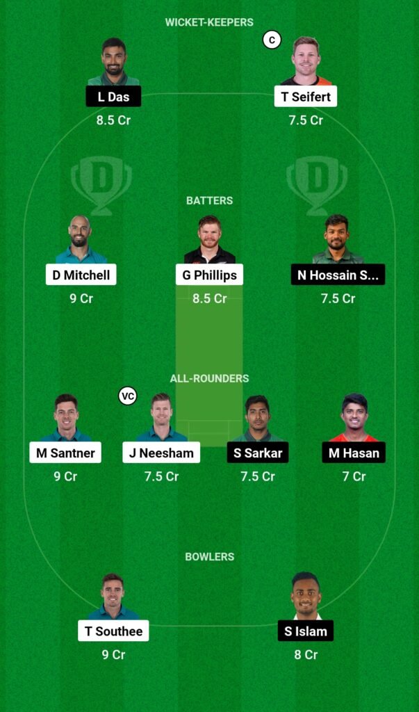BAN Vs NZ Dream11 Team Selection Today Match