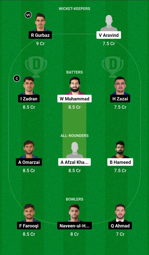 UAE Vs AFG 2nd T20 Dream Prediction Today