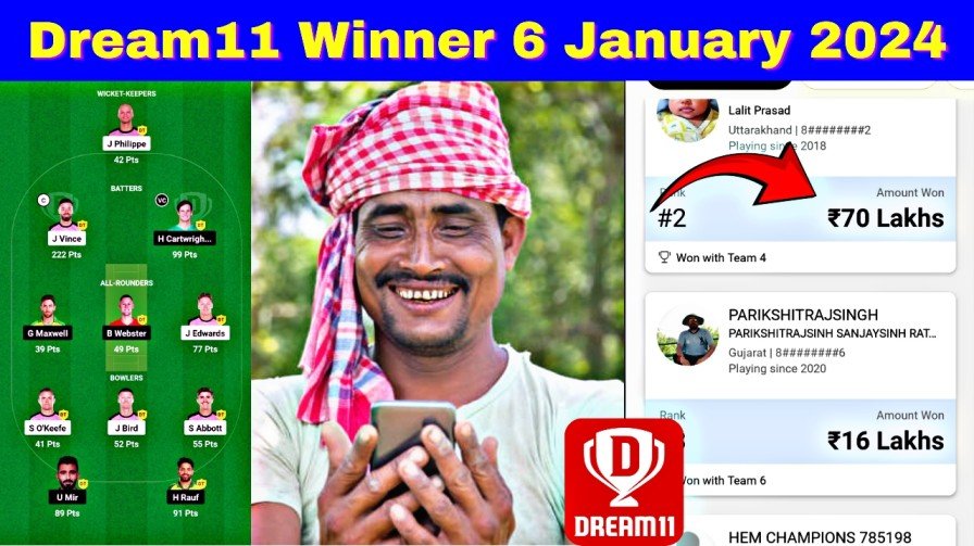 Dream11 Winner 6 January 2024