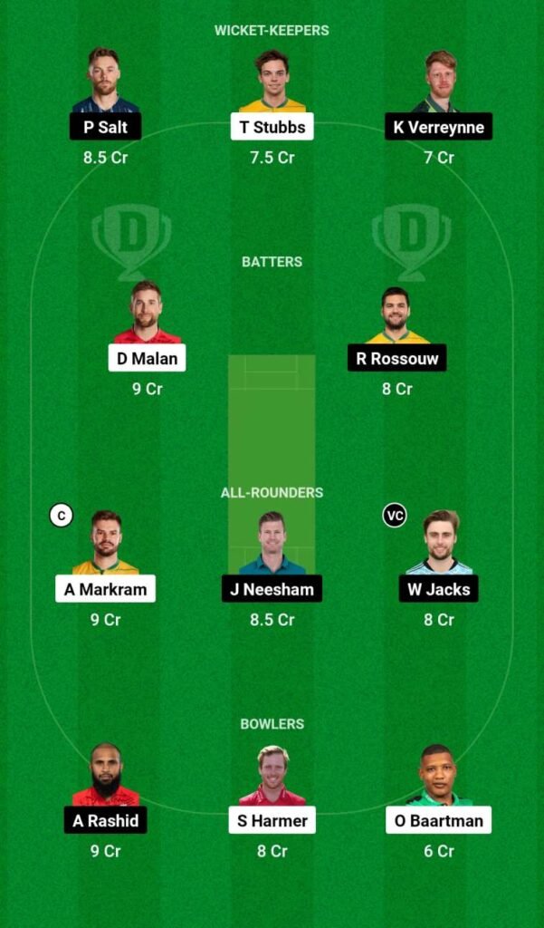 Dream11 Prediction Captain And Vice Captain Today